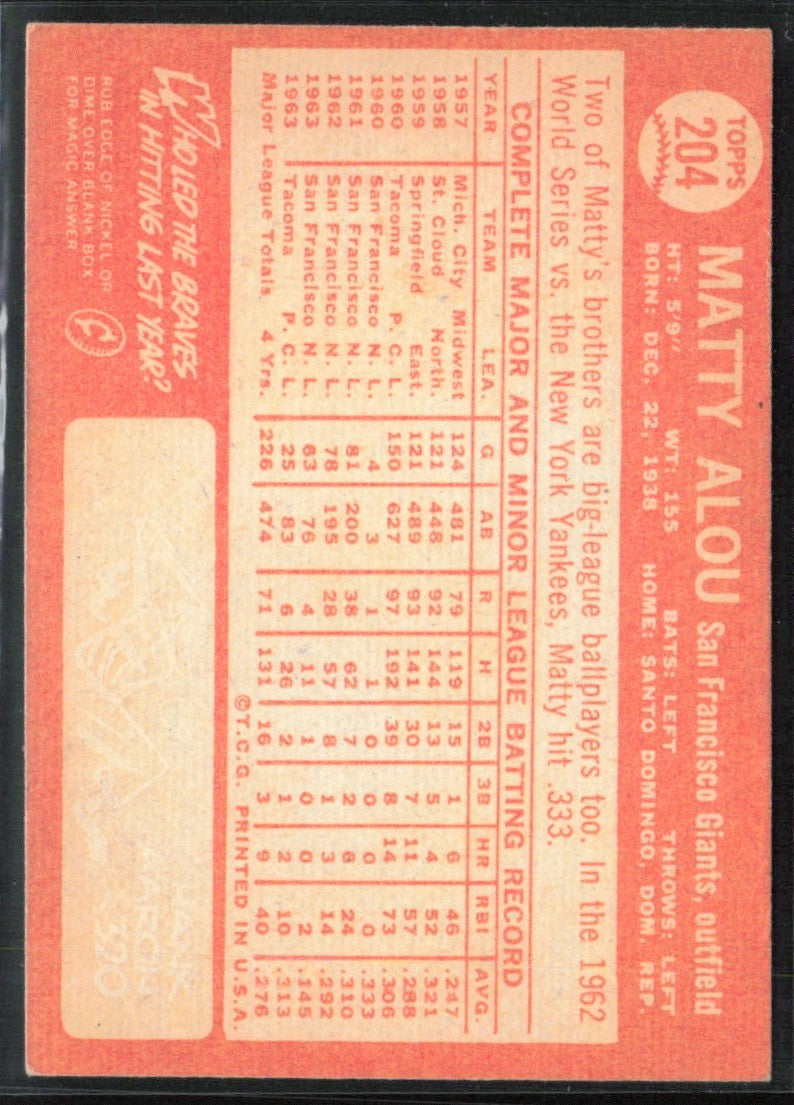 Matty Alou 1964 Topps #204 San Francisco Giants