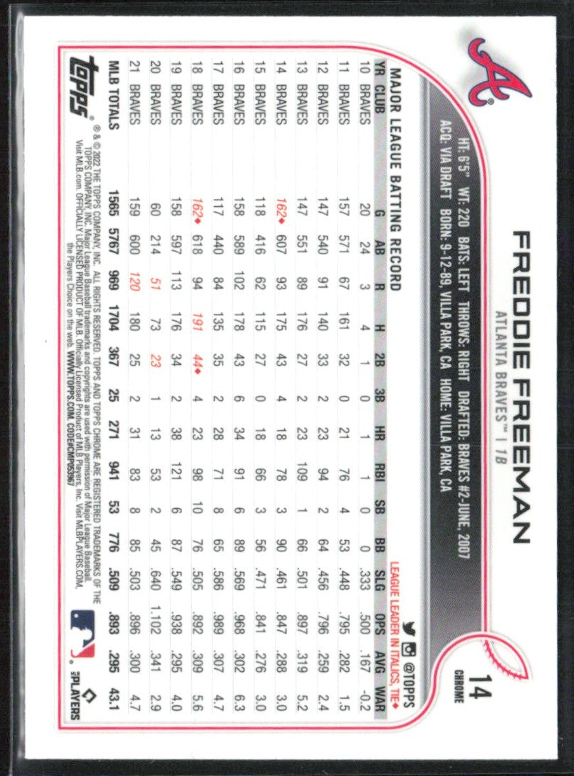 Freddie Freeman 2022 Topps Chrome Prism Refractor #14 Atlanta Braves