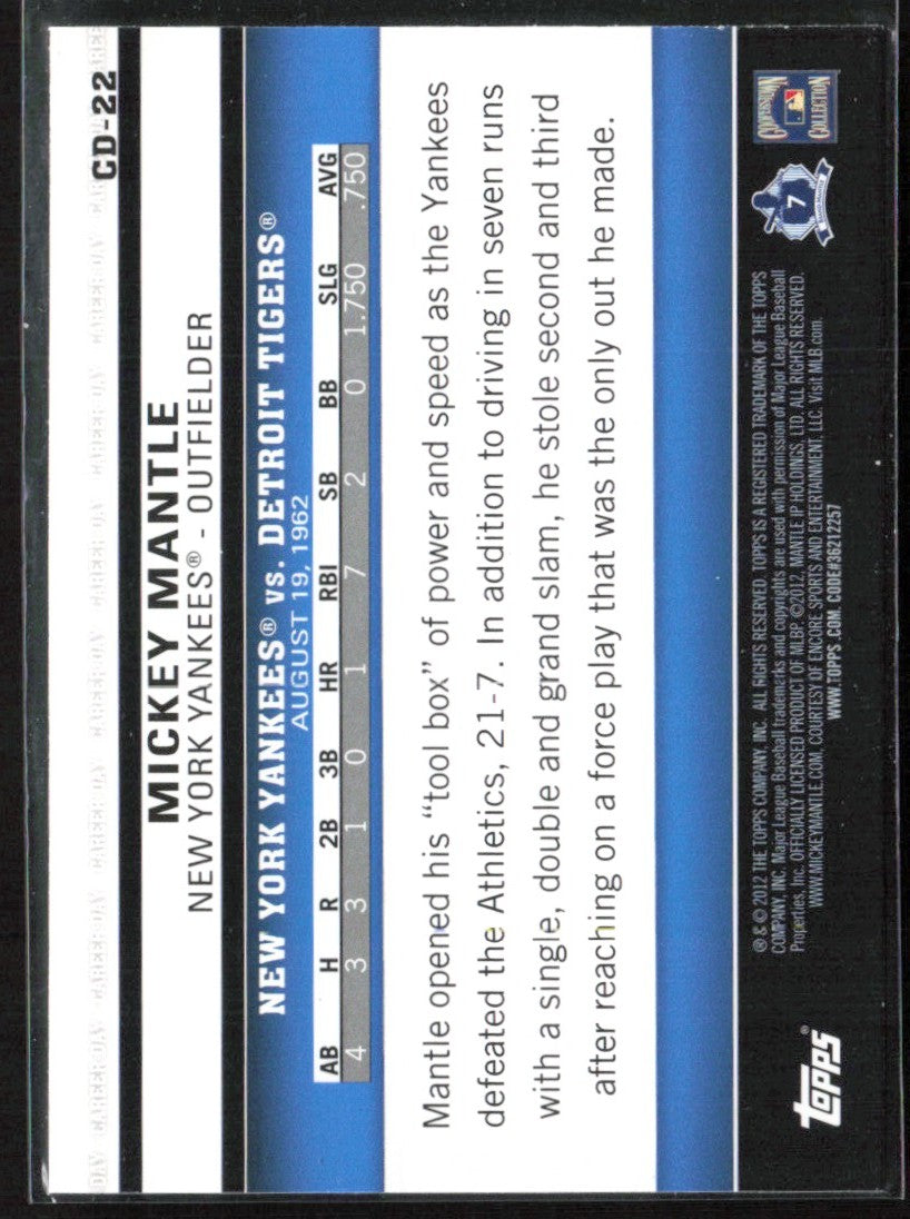 Mickey Mantle 2012 Topps Career Day #CD-22 New York Yankees