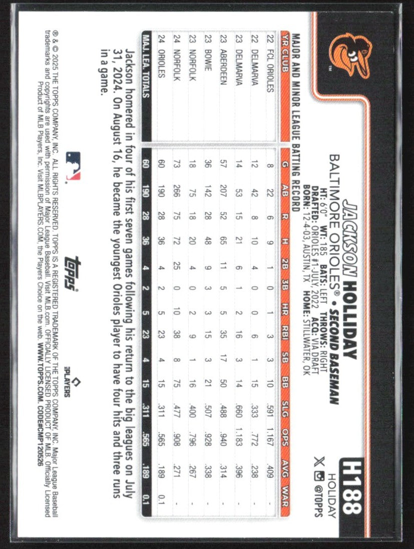 Jackson Holliday 2025 Topps Holiday Blue Holiday Lights #H188 Baltimore Orioles