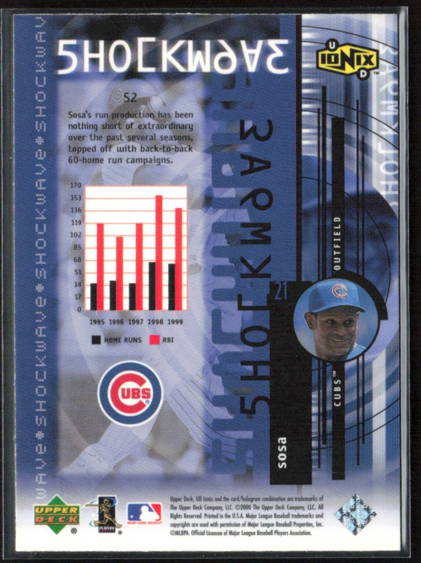 Sammy Sosa 2000 Upper Deck Ionix Shockwave #S2 Chicago Cubs