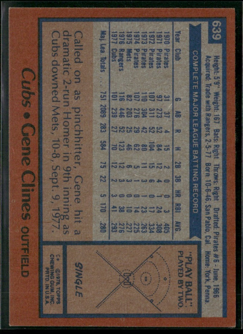 Gene Clines 1978 Topps #639 Chicago Cubs