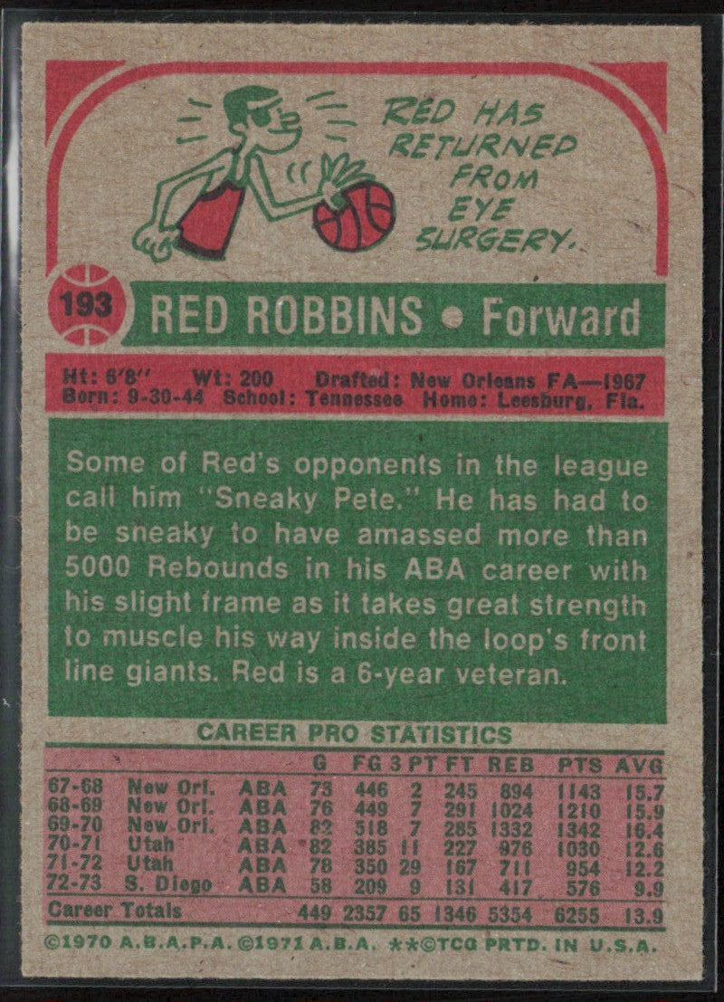 Red Robbins 1973 Topps #193 San Diego Conquistadors