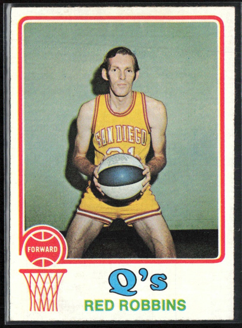 Red Robbins 1973 Topps #193 San Diego Conquistadors