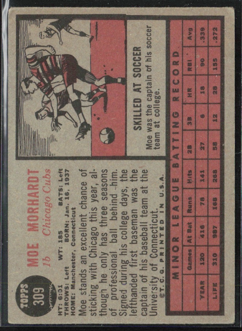 Moe Morhardt 1962 Topps RC #309.0 Chicago Cubs