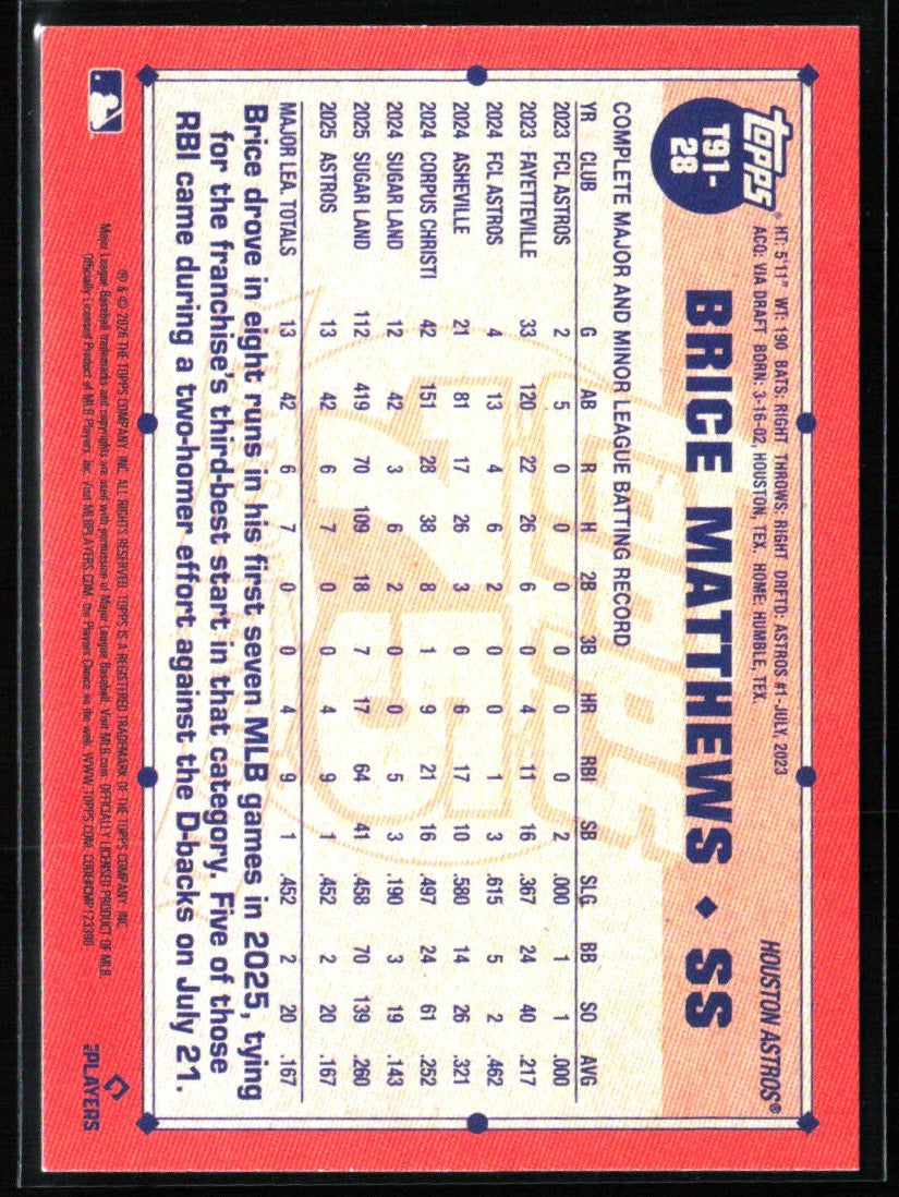 Brice Matthews 2026 Topps 1991 Design RC #T91-28 Houston Astros