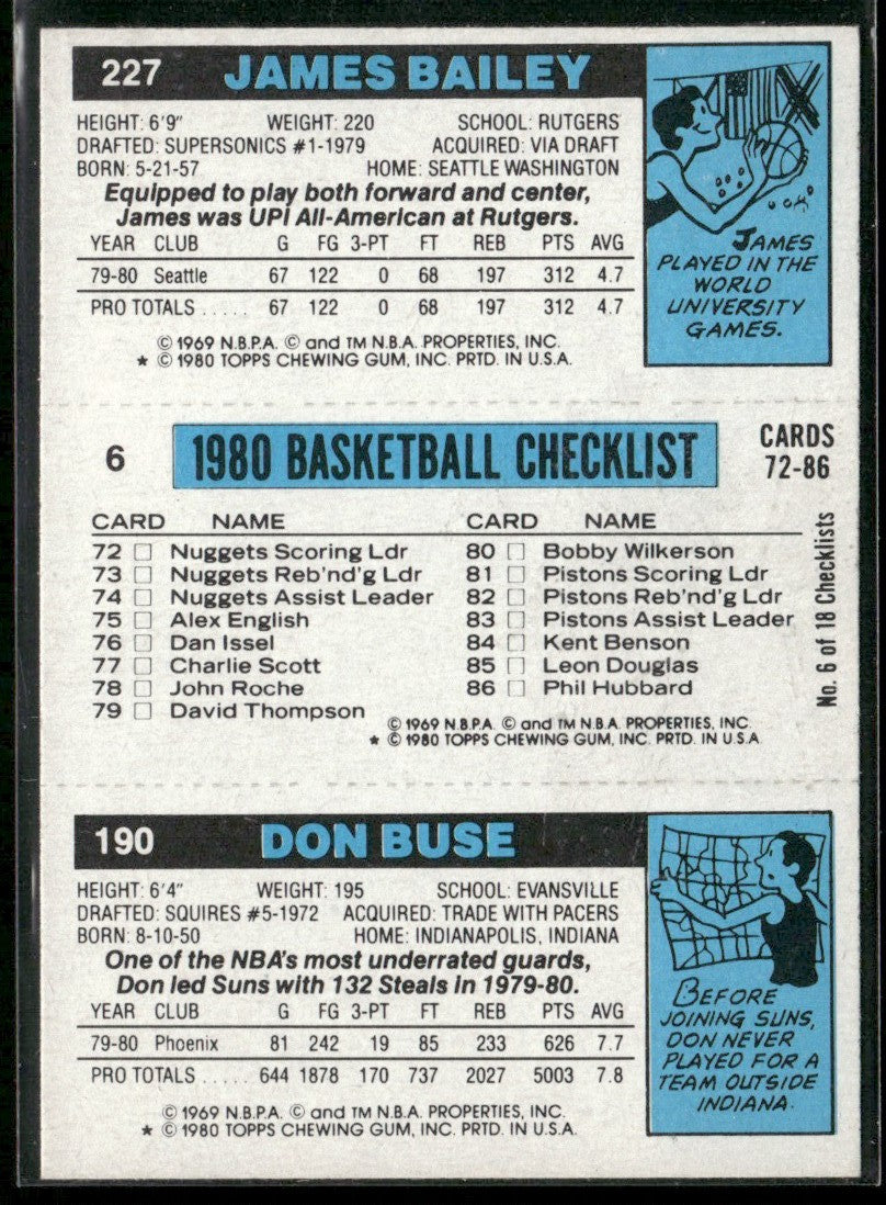 James Bailey/Don Buse/Adrian Dantley 1980 Topps Singles RC AUTO #227-6-190