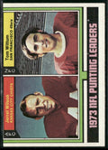 Jerrel Wilson/Tom Wittum 1974 Topps #333 Kansas City Chiefs/San Francisco 49ers