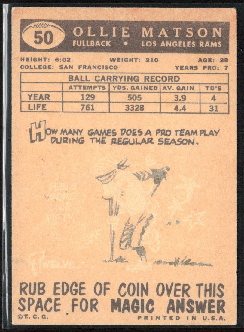 Ollie Matson 1959 Topps #50 Los Angeles Rams