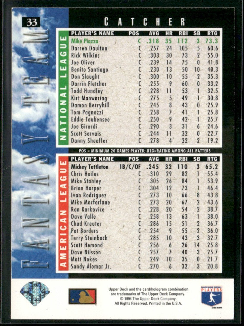 Mike Piazza 1994 Upper Deck Electric Diamond Fantasy Team #33