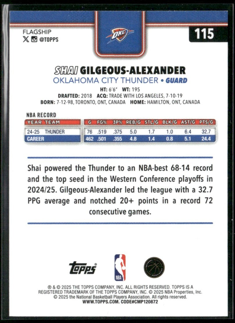 Shai Gilgeous-Alexander 2025 Topps Season Tip Off #115 Oklahoma City Thunder