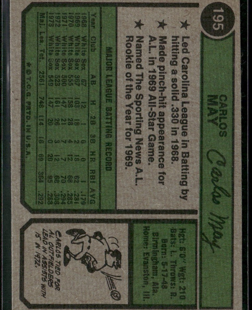Carlos May 1974 Topps #195 Chicago White Sox