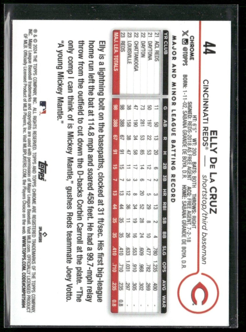 Elly De La Cruz 2024 Topps Chrome RC #44 Cincinnati Reds