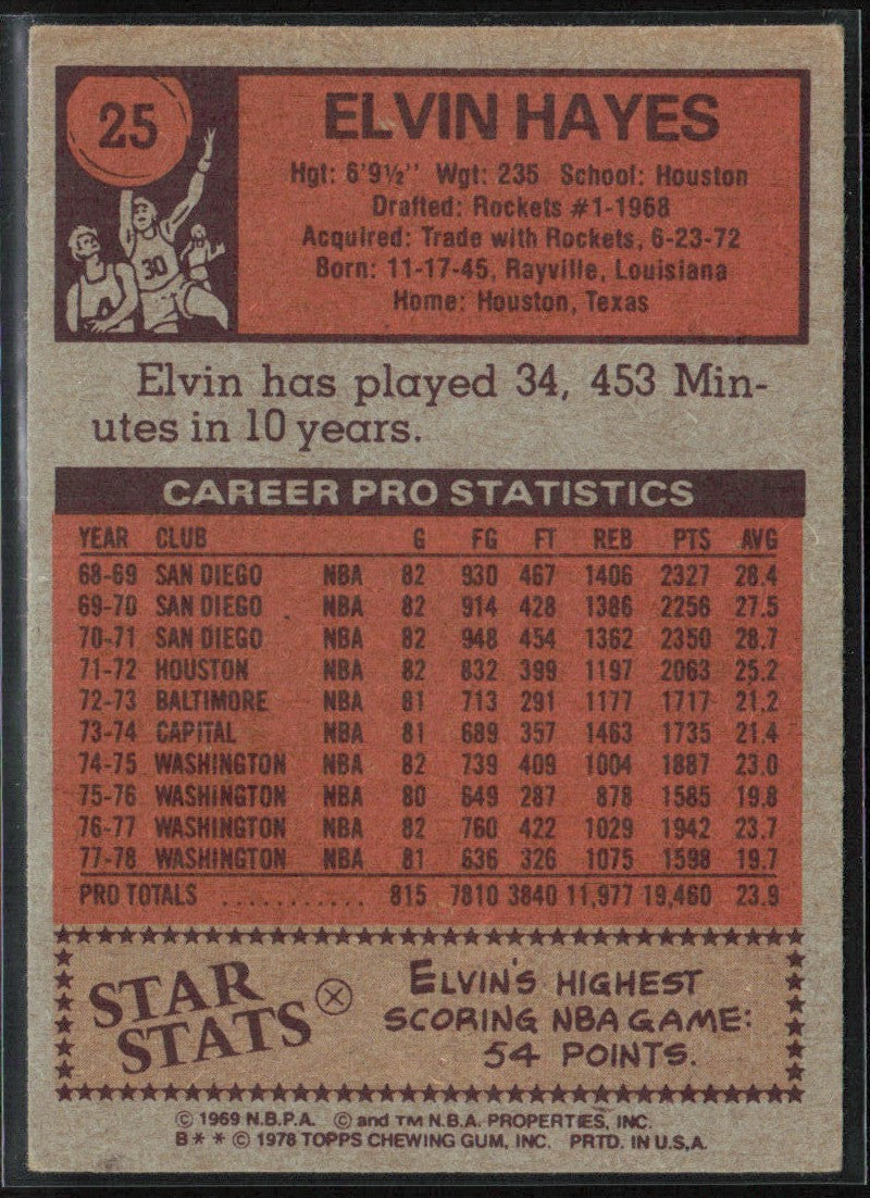 Elvin Hayes 1978 Topps #25 Washington Bullets
