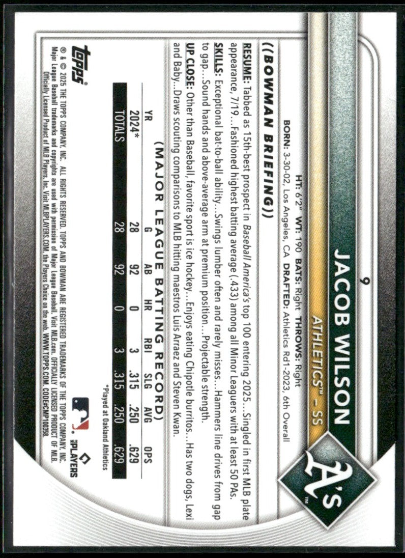 Jacob Wilson 2025 Bowman RC #9 Athletics