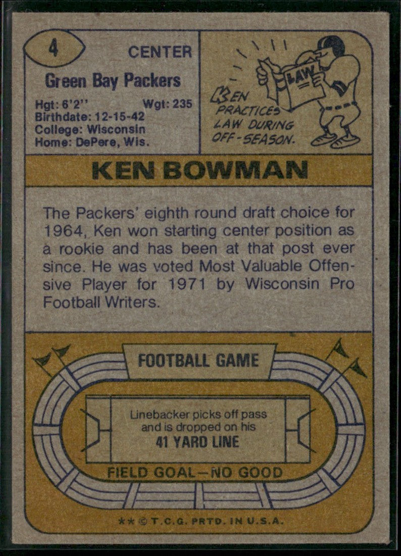 Ken Bowman 1974 Topps #4 Green Bay Packers
