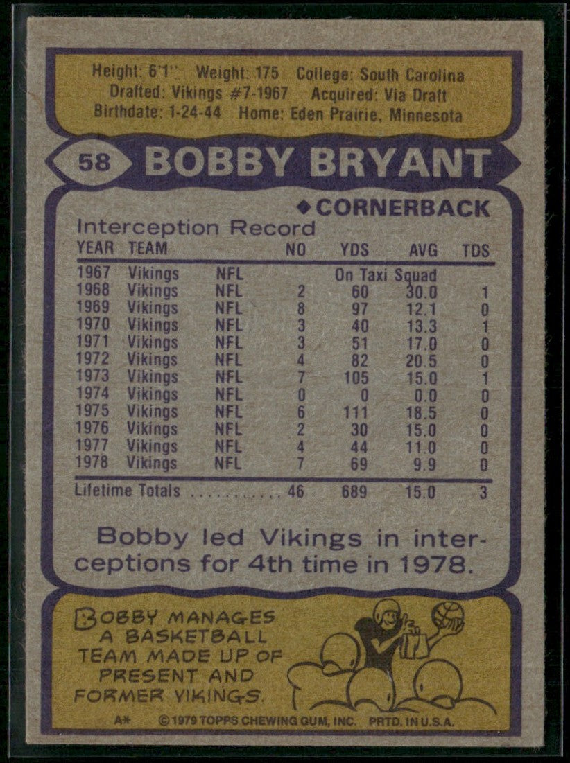 Bobby Bryant 1979 Topps #58 Minnesota Vikings