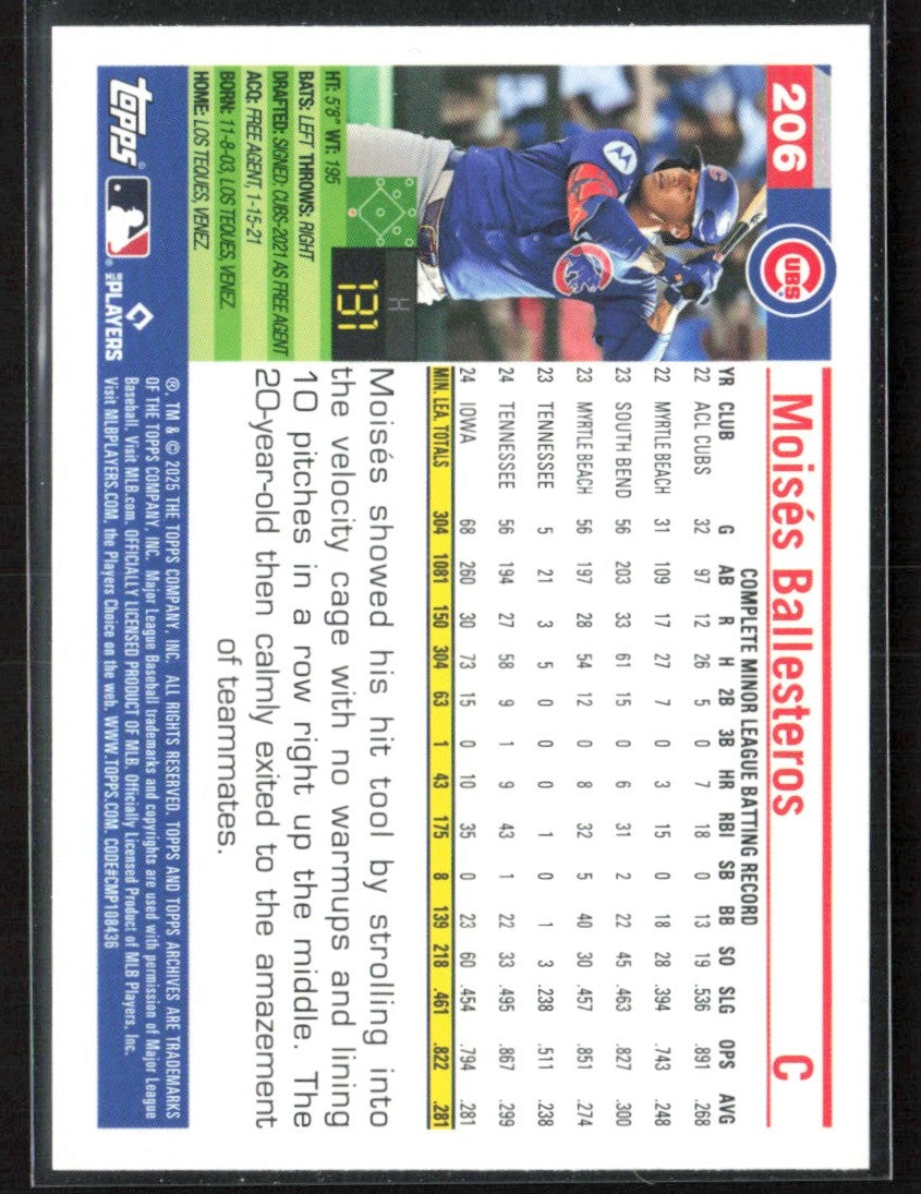 Moises Ballesteros 2025 Topps Archives RC #206 Chicago Cubs