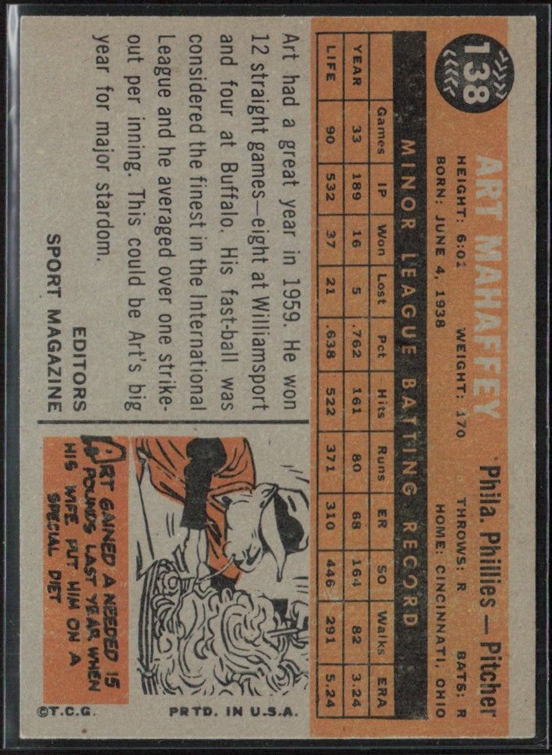 Art Mahaffey 1960 Topps RC #138.0 Philadelphia Phillies
