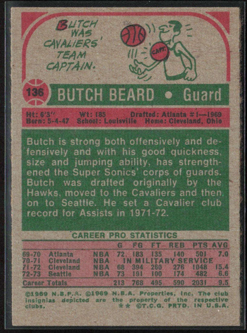 Butch Beard 1973 Topps #136 Golden State Warriors