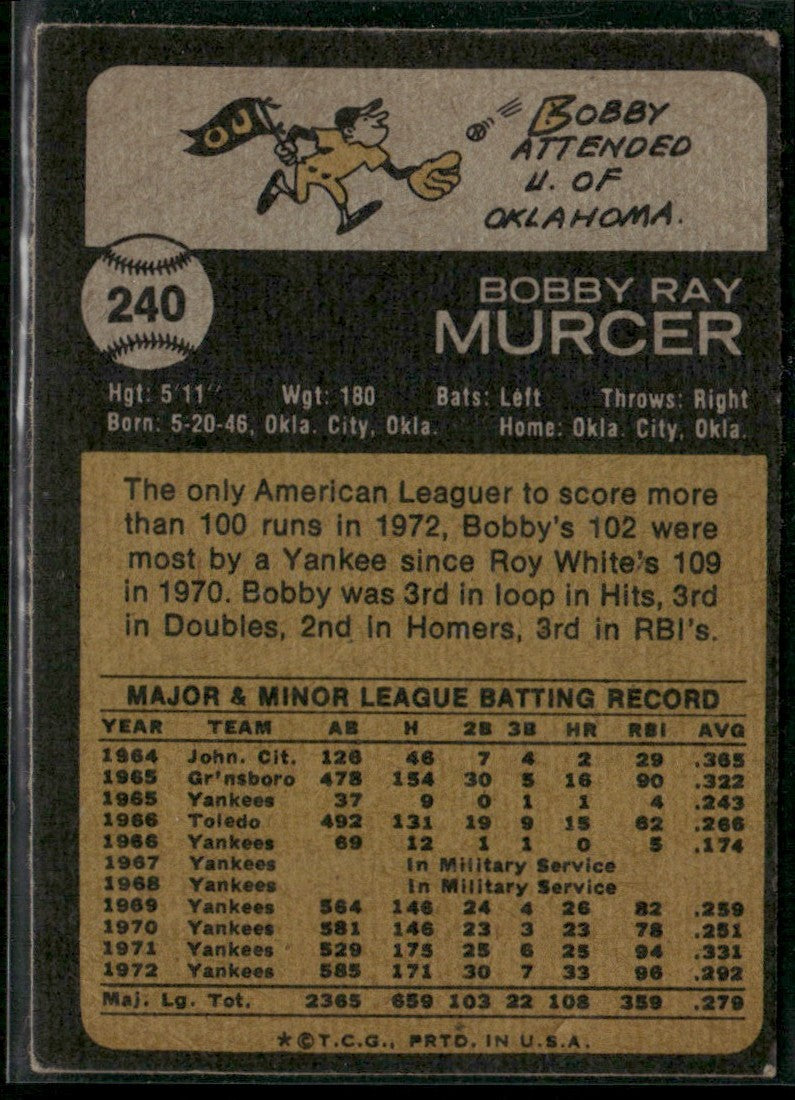 Bobby Murcer 1973 Topps #240 New York Yankees