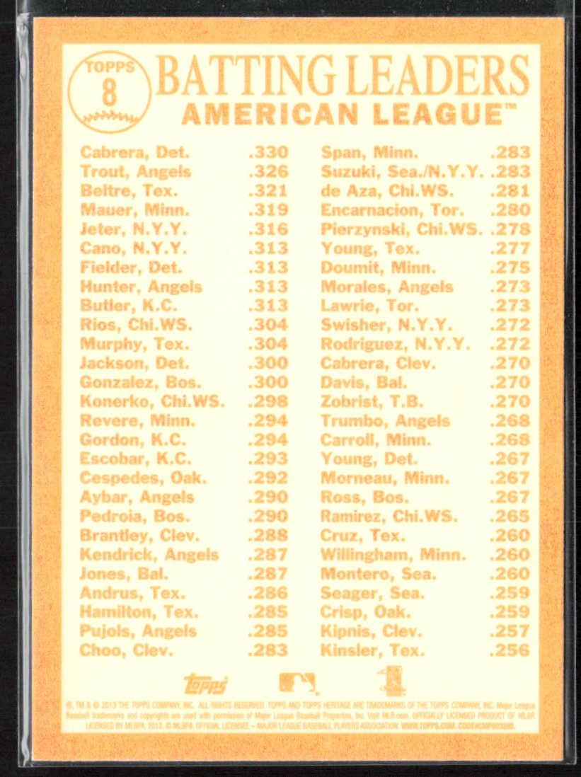 Miguel Cabrera Mike Trout Adrian Beltre 2013 Topps Heritage #8 Detroit Tigers