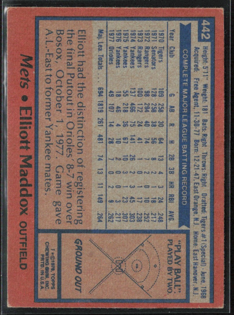 Elliott Maddox 1978 Topps #442 New York Mets