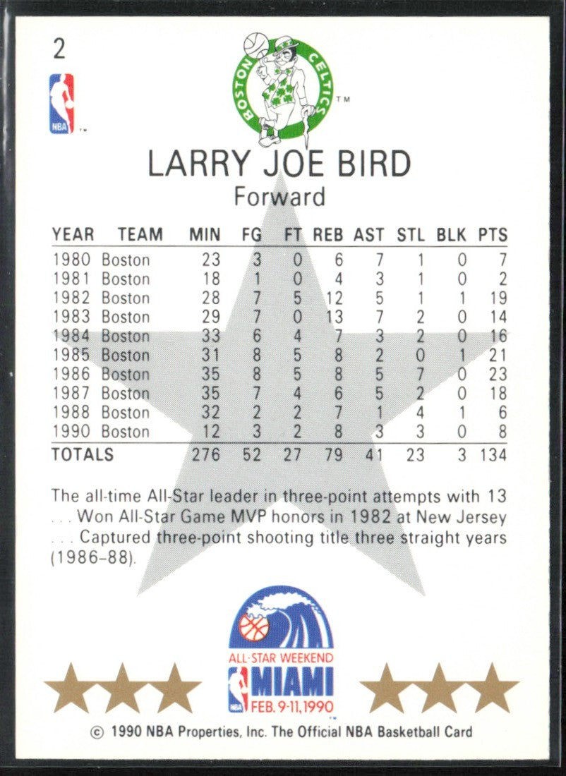 Larry Bird 1990 Hoops #2 Boston Celtics
