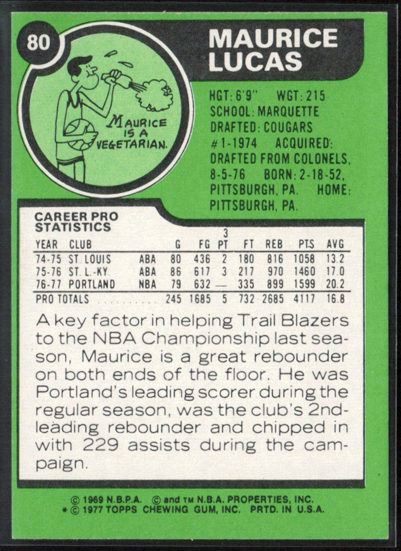 Maurice Lucas 1977 Topps #80 Portland Trail Blazers