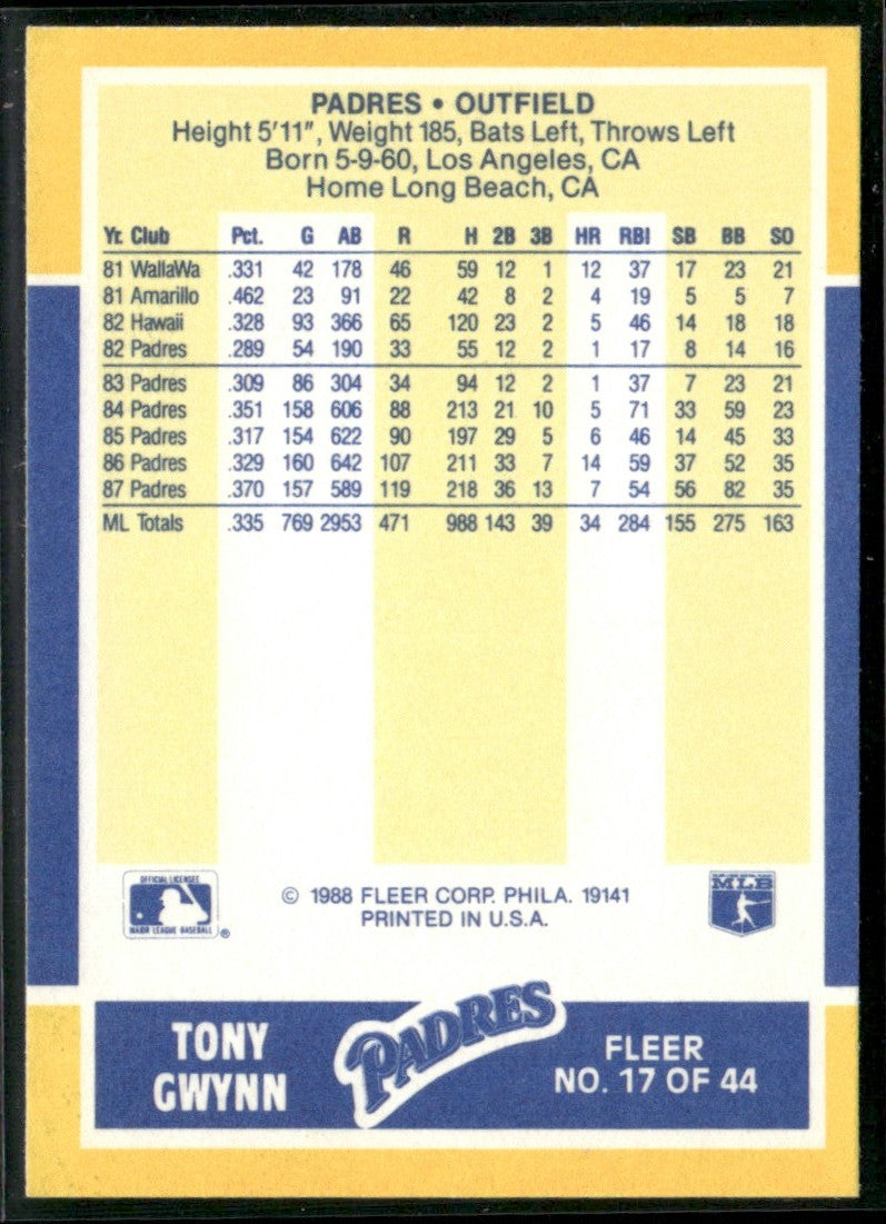 Tony Gwynn 1988 Fleer MVP #17 San Diego Padres