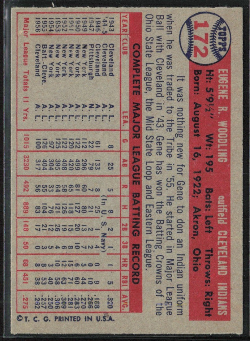Gene Woodling 1957 Gene Woodling #172 Cleveland Indians