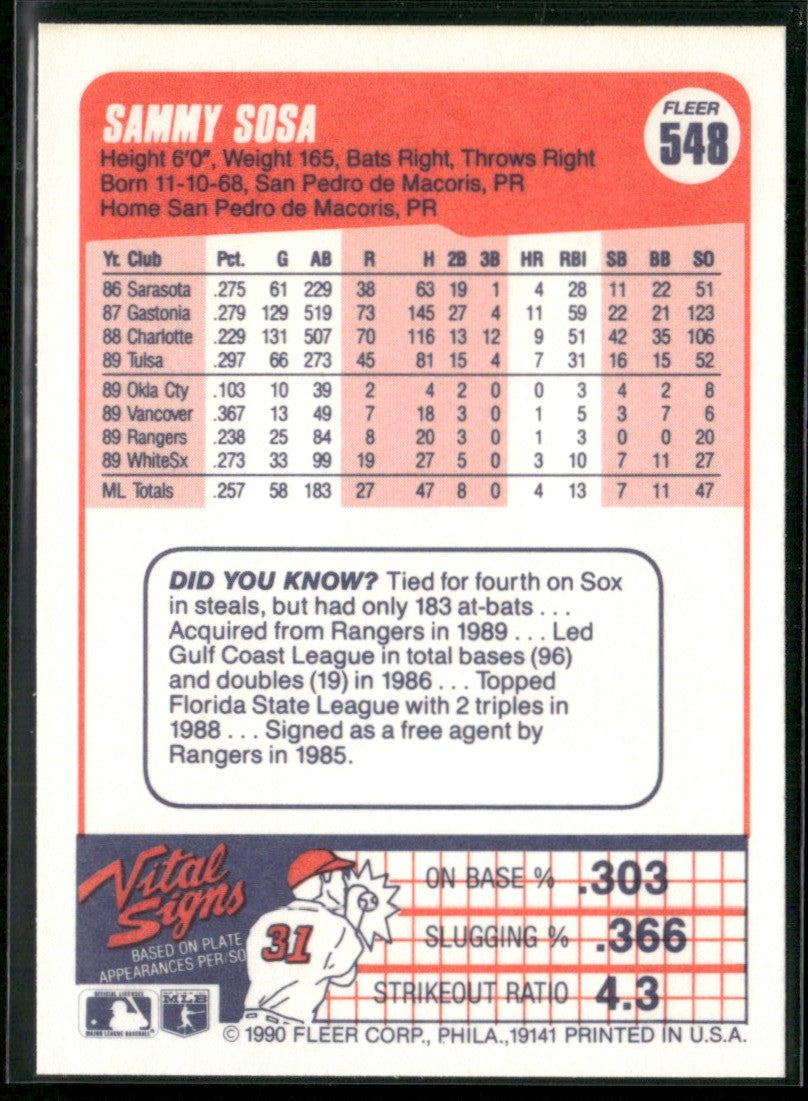 Sammy Sosa 1990 Fleer RC #548 Chicago White Sox