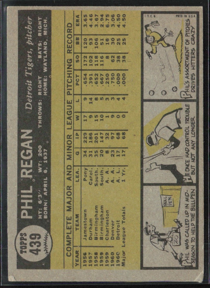 Phil Regan 1961 Topps RC #439.0 Detroit Tigers