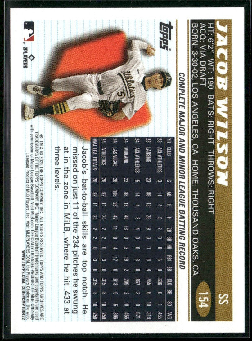 Jacob Wilson 2025 Topps Archives RC #154 Athletics