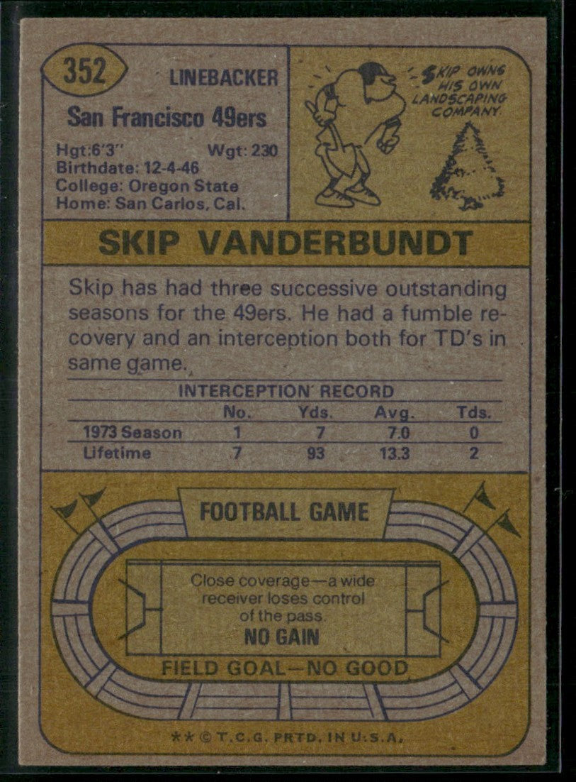 Skip Vanderbundt 1974 Topps #352 San Francisco 49ers