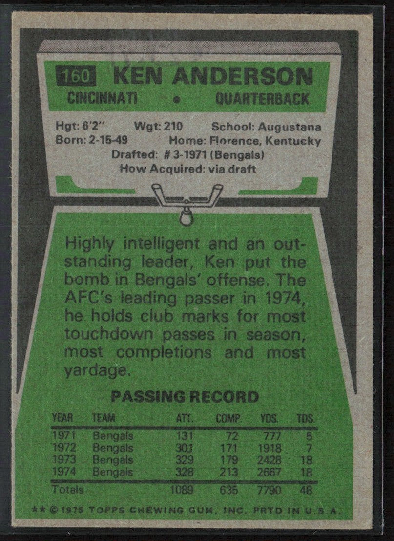 Ken Anderson 1975 Topps #160 Cincinnati Bengals
