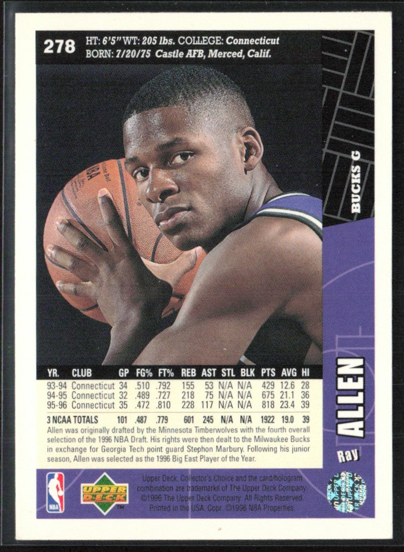 Ray Allen 1996 Upper Deck Collector's Choice RC #278 Milwaukee Bucks