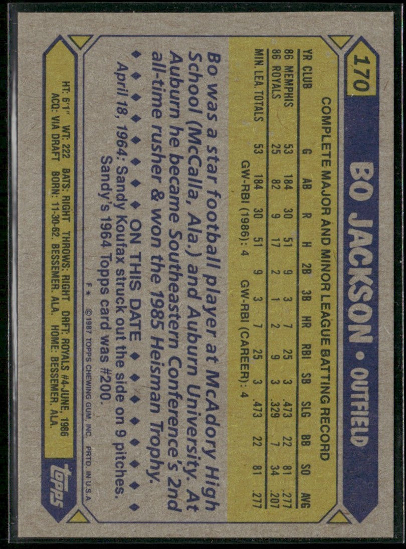 Bo Jackson 1987 Topps RC #170 Kansas City Royals