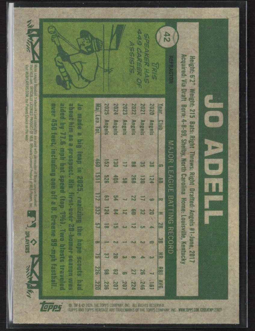 Jo Adell 2026 Topps Heritage Chrome Refractor #42 Los Angeles Angels