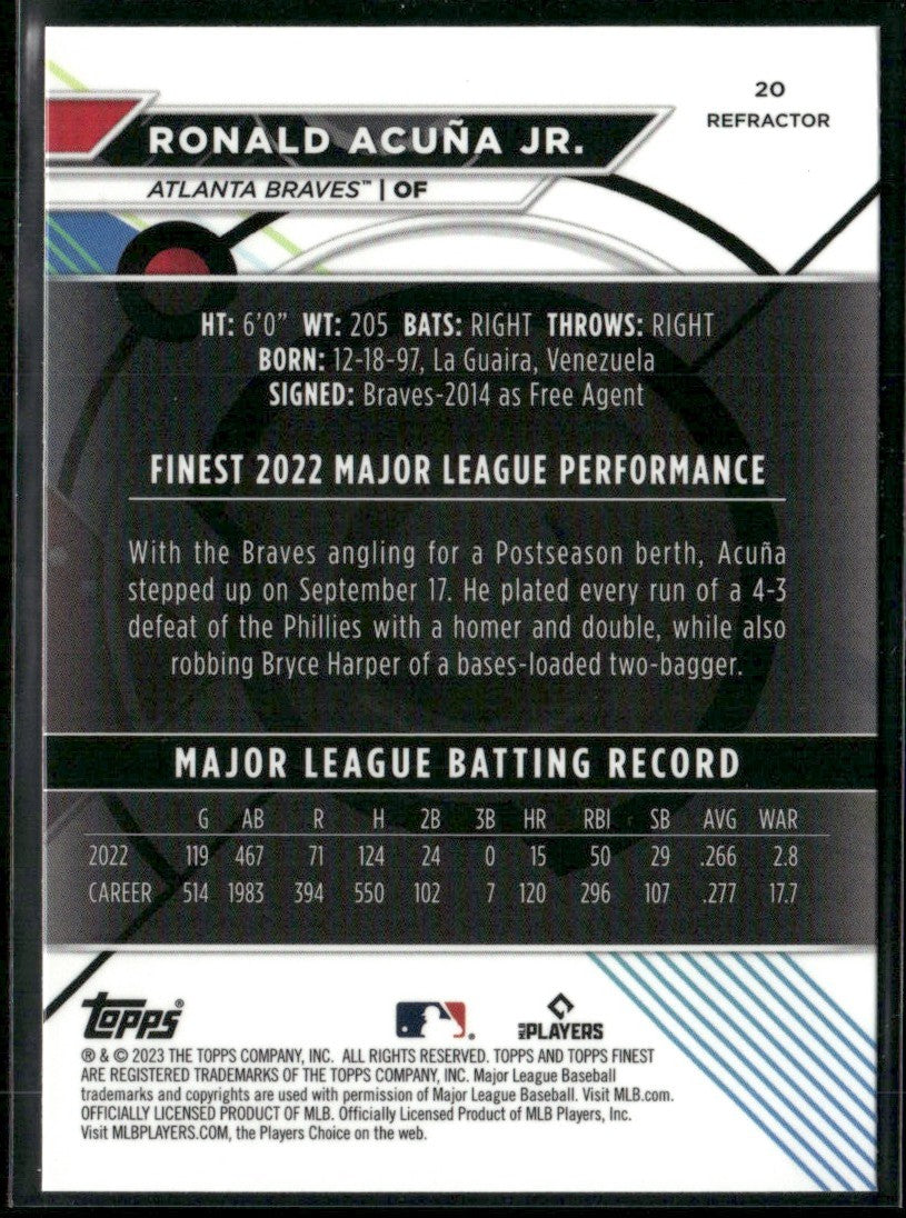 Ronald Acuna Jr. 2023 Topps Finest Refractor #20 Atlanta Braves