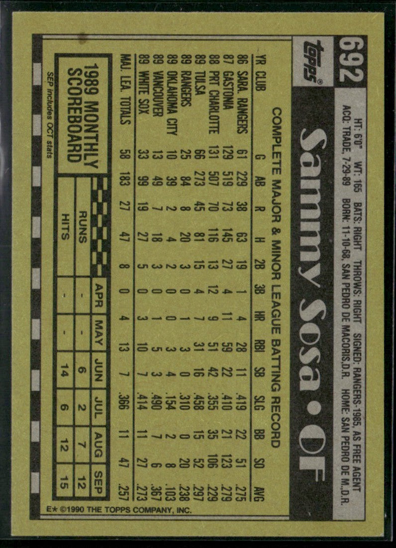 Sammy Sosa 1990 Topps RC #692 Chicago White Sox