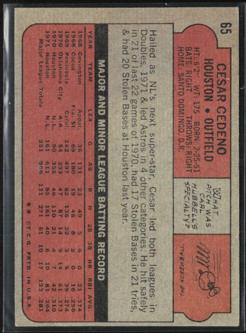 Cesar Cedeno 1972 Topps #65 Houston Astros