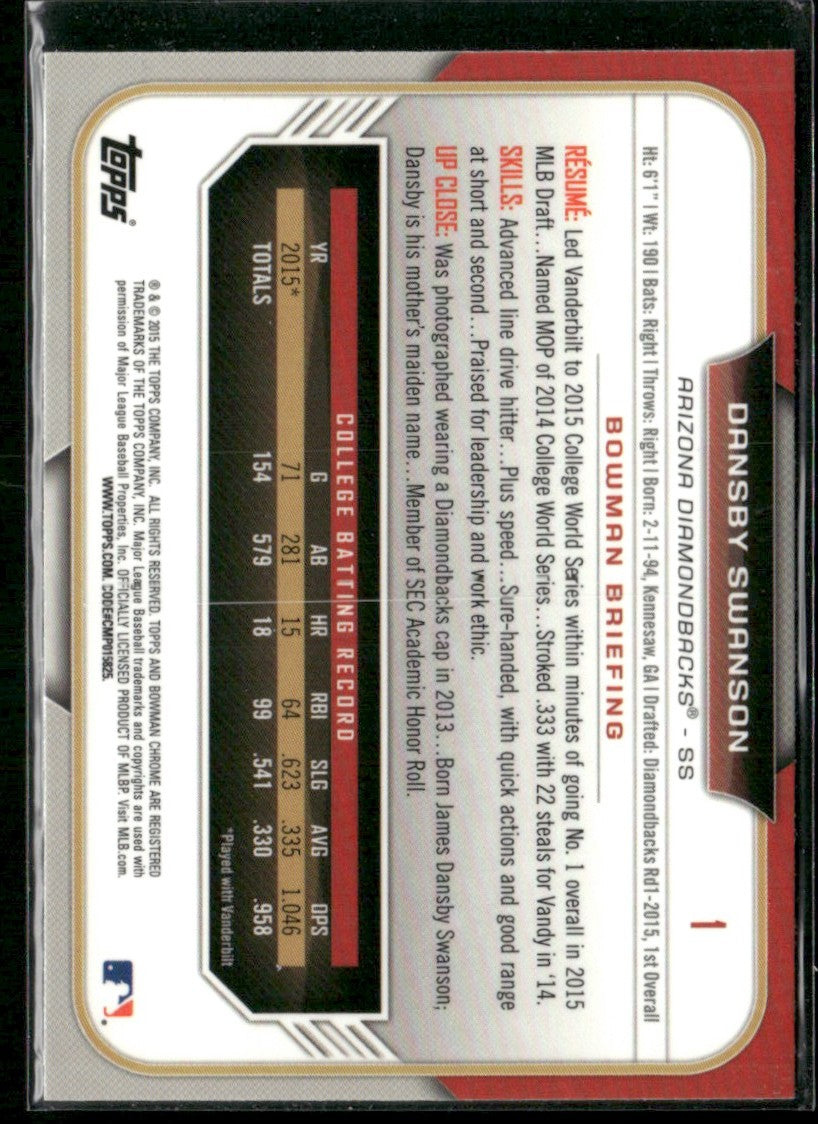 Dansby Swanson 2015 Bowman Draft Picks & Prospects Chrome 1st #1