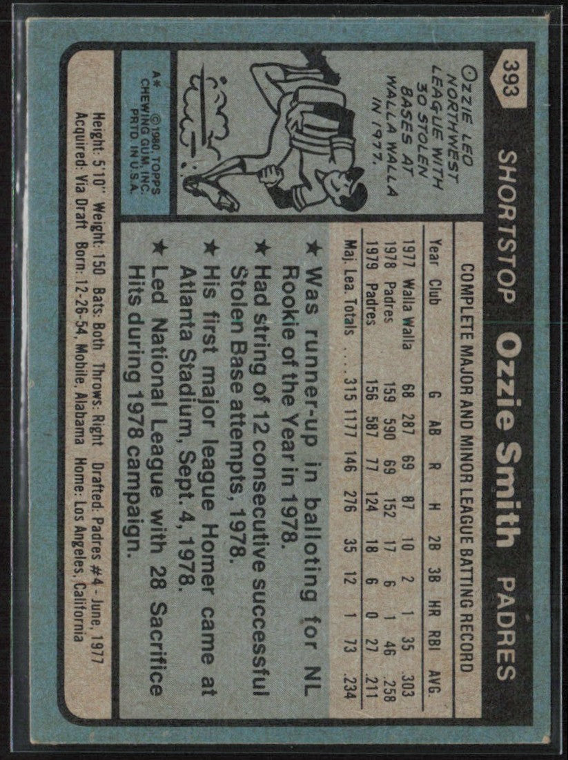 Ozzie Smith 1980 Topps #393 San Diego Padres