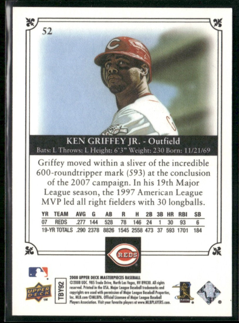 Ken Griffey Jr. 2008 Upper Deck Masterpieces #52 Cincinnati Reds