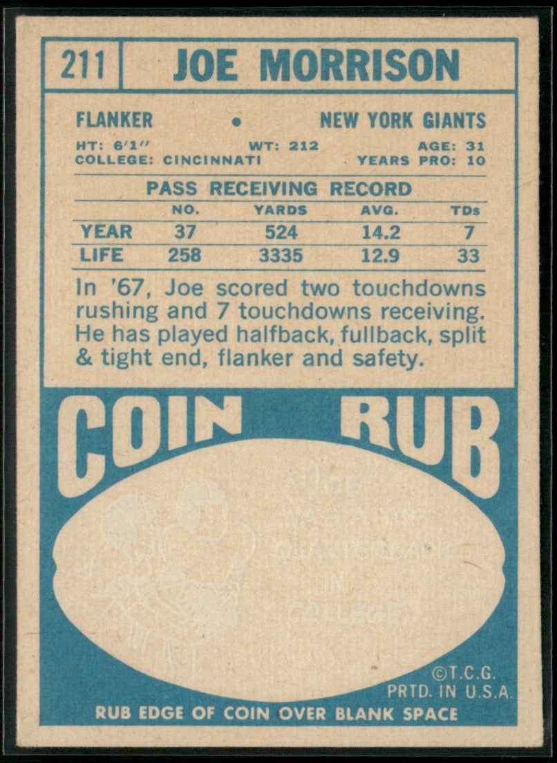 Joe Morrison 1968 Topps #211 New York Giants