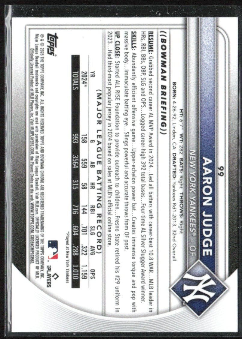 Aaron Judge 2025 Bowman Chrome Mojo Refractor #99 New York Yankees