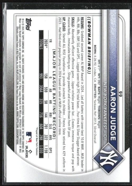 Aaron Judge 2025 Bowman Chrome Mojo Refractor #99 New York Yankees
