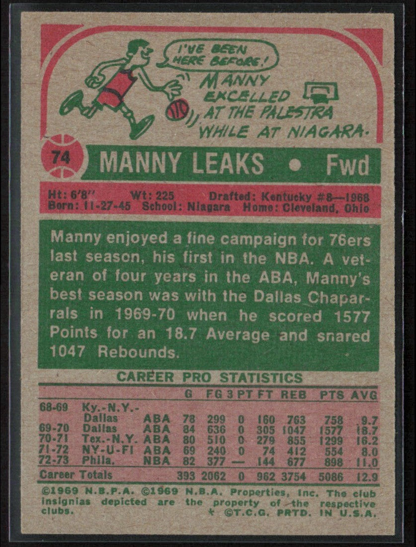Manny Leaks 1973 Topps #74 Philadelphia 76ers