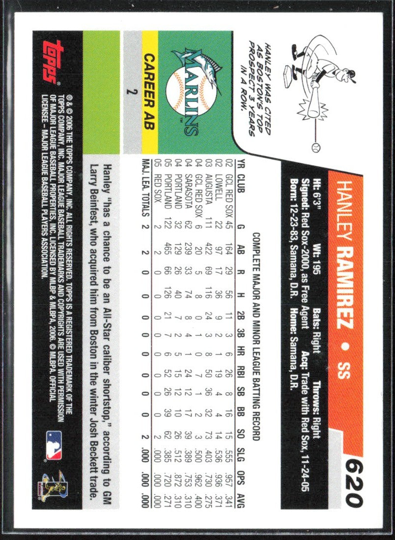 Hanley Ramirez 2006 Topps RC #620 Florida Marlins